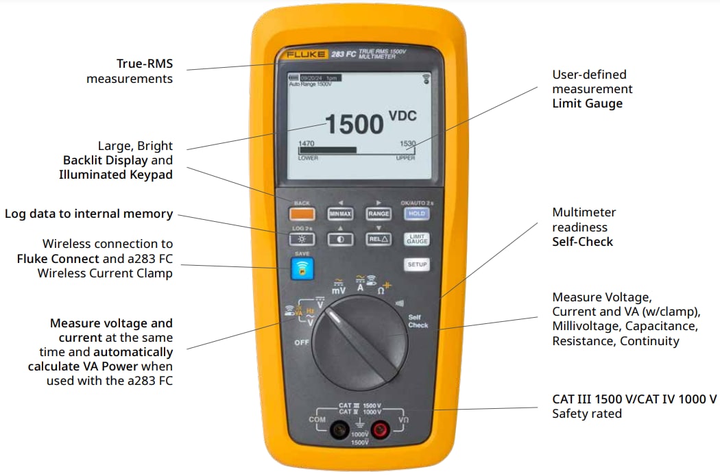 283 FC/PV Digital Multimeters & Current Clamp Fluke Mouser